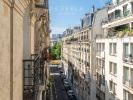Acheter Appartement Paris-15eme-arrondissement Paris