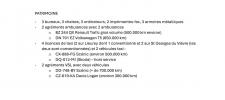 Acheter Commerce Montfort-sur-risle