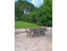 Acheter Prestige 225 m2 Gratentour