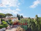 Apartment CANNES 