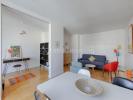 Louer Appartement Paris-15eme-arrondissement Paris