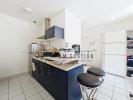 Location Appartement Limoges 87