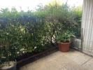 Acheter Appartement Nice 158000 euros