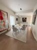 Acheter Appartement Angouleme Charente
