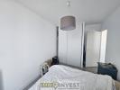 Acheter Appartement Limoges Haute vienne