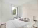 Annonce Vente 2 pièces Appartement Aucamville