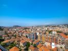 Vente Appartement Nice 06