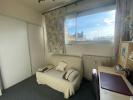 Acheter Appartement Haute vienne