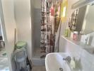 Acheter Appartement Draguignan Var