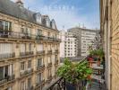 Vente Appartement Paris-15eme-arrondissement 75