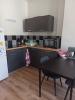 Location Appartement Saint-etienne 42