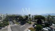 Apartment CANNES 