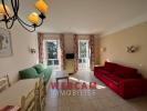Annonce Vente Appartement Cannes