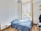 Acheter Appartement Villeurbanne 180000 euros