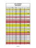 Acheter Terrain 301 m2 Riantec
