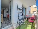 Vente Appartement Clermont-ferrand 63