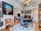 Acheter Appartement Nice Alpes Maritimes