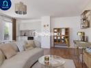 Acheter Appartement 69 m2 Aressy