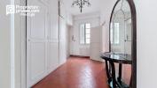 Vente Appartement Perpignan 66