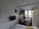 Location Appartement Cergy 95
