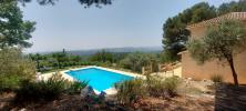 Acheter Maison Draguignan Var