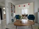 Acheter Loft/Atelier Tours