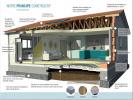 Acheter Maison 110 m2 Blanquefort