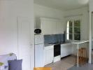 Louer Appartement Sevres 865 euros