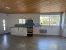 Location Appartement Villemolaque 66