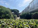 Annonce Vente Appartement Argeles-sur-mer