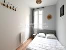 Louer Appartement 20 m2 Boulogne-billancourt