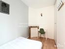 Louer Appartement Boulogne-billancourt Hauts de Seine
