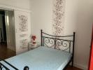 Louer Appartement Bordeaux Gironde