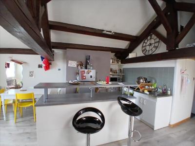 For rent Apartment RIOM 