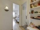 Louer Appartement Paris-15eme-arrondissement Paris