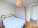 Louer Appartement Saint-etienne Loire