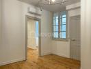 Acheter Appartement Pau Pyrenees atlantiques