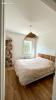 Louer Maison Bruges Gironde