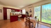 Annonce Vente 4 pièces Maison Bormes-les-mimosas