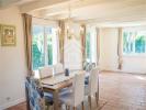 Louer Maison Divonne-les-bains Ain