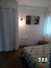 Louer Appartement Pau 580 euros