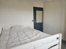 Louer Appartement Gaillard 1740 euros