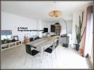 Acheter Appartement Villeurbanne Rhone