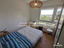 Location Appartement Oullins 69