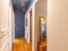 Louer Appartement Paris-12eme-arrondissement Paris