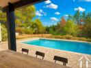 Annonce Vente 5 pièces Maison Pouzols-minervois