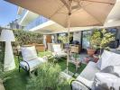 Acheter Appartement Antibes Alpes Maritimes