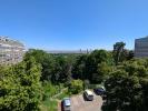 Vente Appartement Caluire-et-cuire 69
