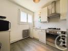 Acheter Appartement Limoges Haute vienne