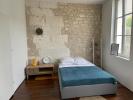 Louer Appartement 23 m2 Angouleme
